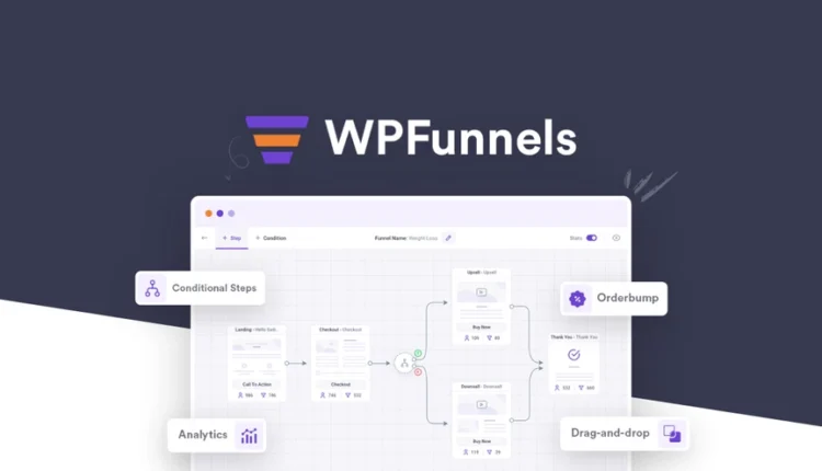 WPFunnels Pro