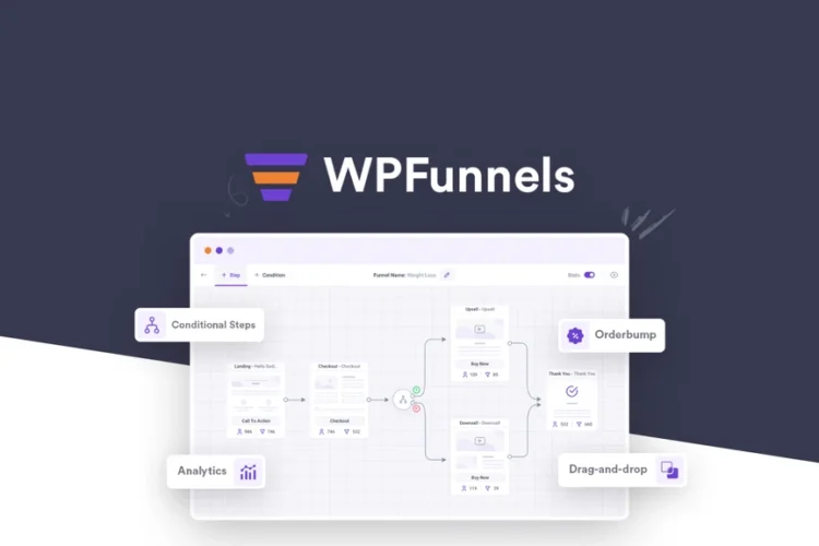 WPFunnels Pro