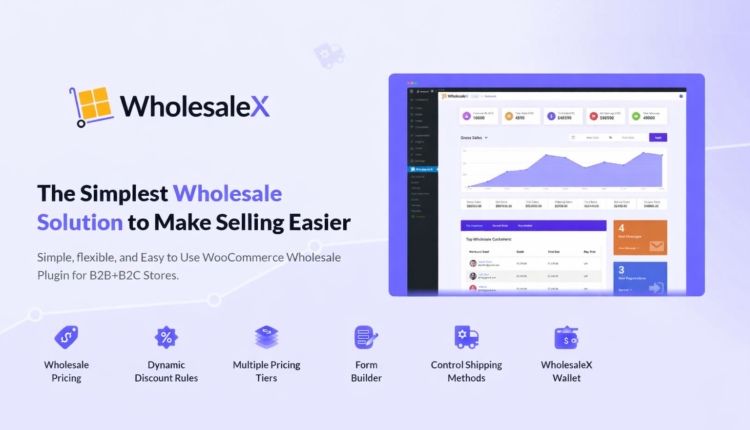 WholesaleX Pro Plugin